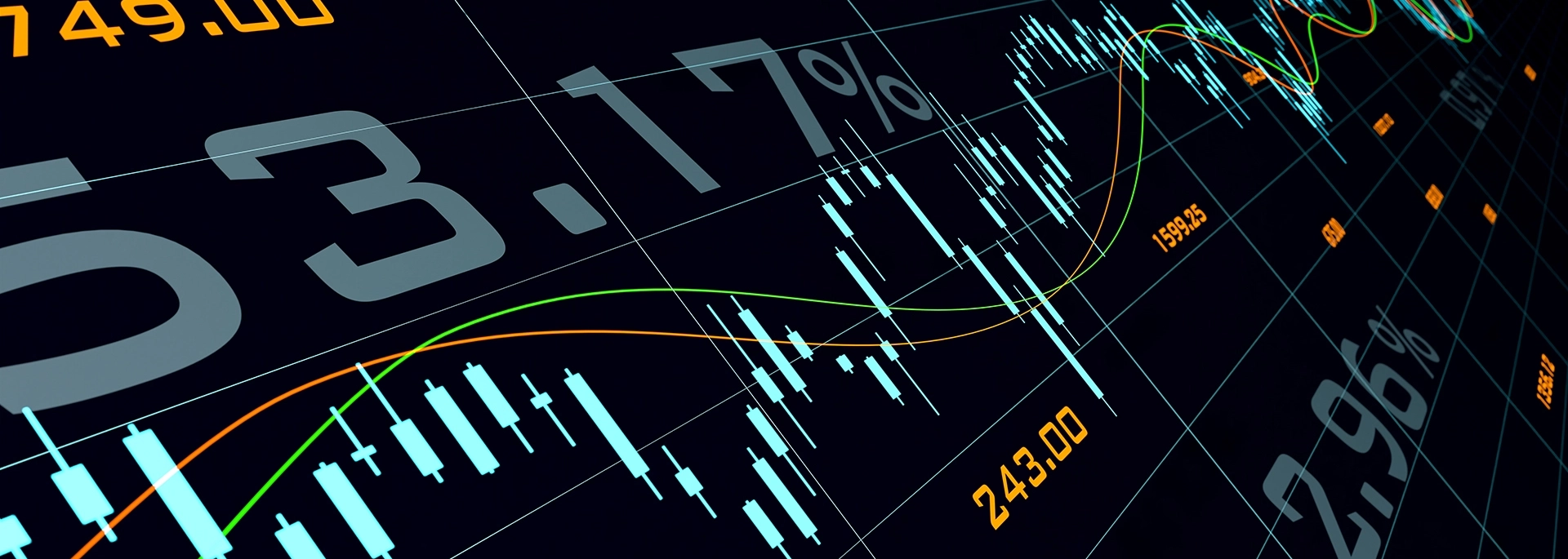 Bracewell Finance practice banner image, which shows financial charts.